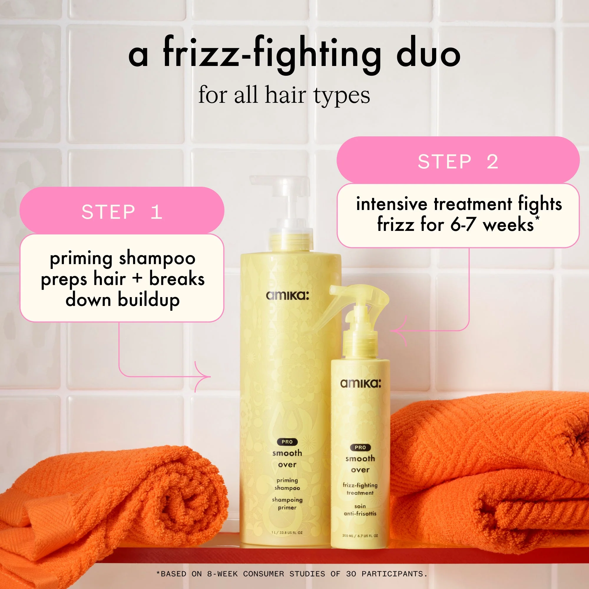 pro smooth over | frizz-fighting treatment - Image 3